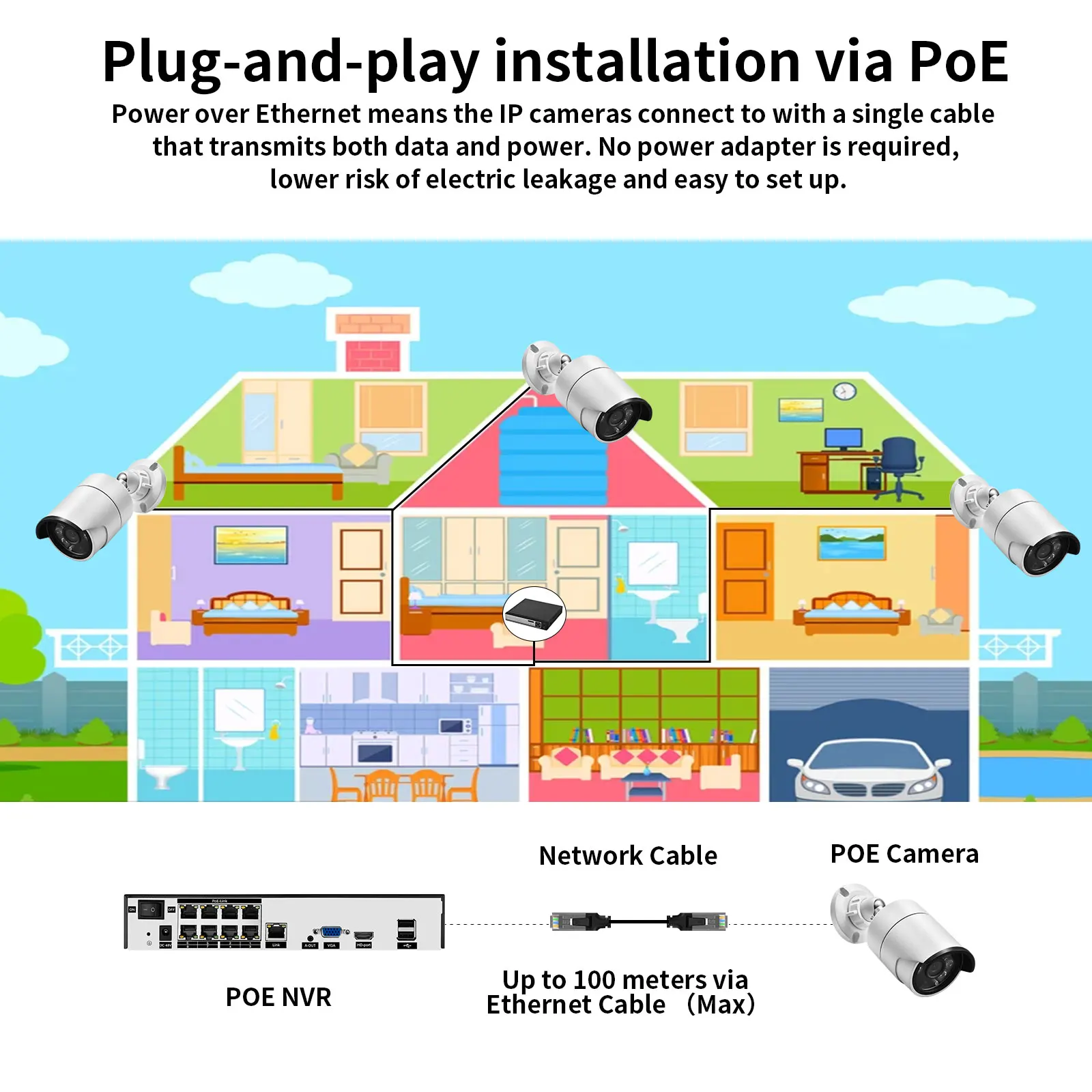 4/8CH 4K POE Ultra FHD Full Color Video Surveillance System 8MP H.265 NVR Audio IP Outdoor Security CCTV Cameras Kit Set security camera smart outdoor camera