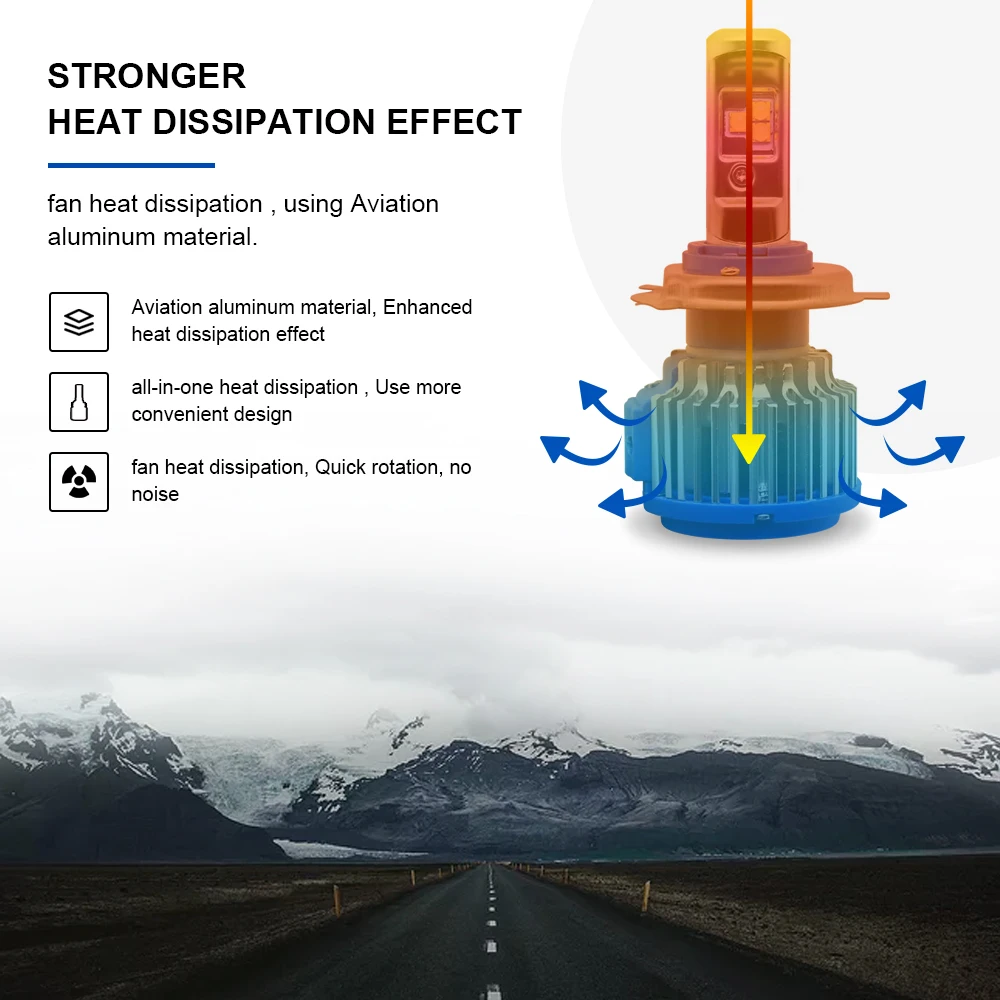 EURS T1 Led Car Headlight H1 H4 LED H7 H8 H9 H11 9005 HB3 9006 HB4 Auto Headlamp Running Light canbus lamp 12V 24V Car Styling