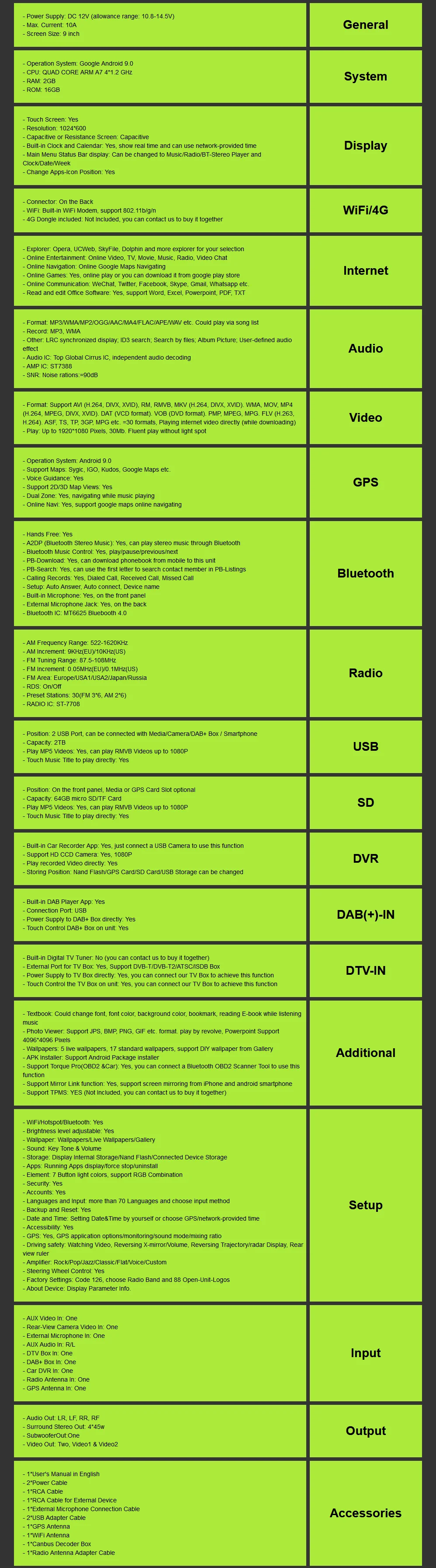 9 ''navi мультимедиа Android9.0 ips 1DIN Автомобильный gps радио для BMW E39 X5 E53 M5 Авторадио 4G 2+ 16/4G+ 64G wifi TPMS DVR RDS SWC DTV BT