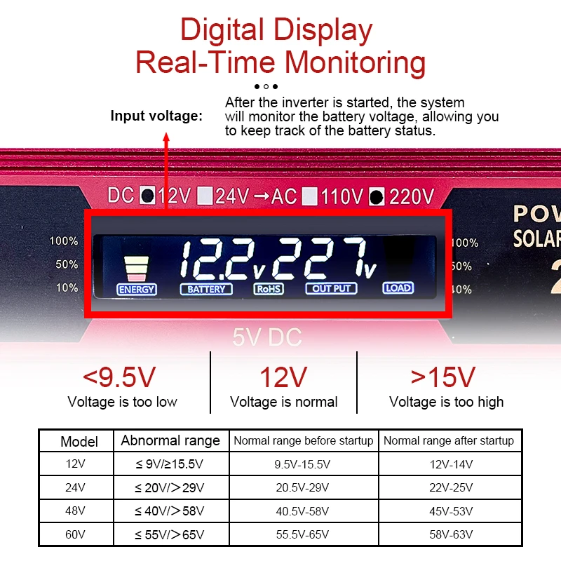 senoidal dc 12v para ac 220v transformador 02