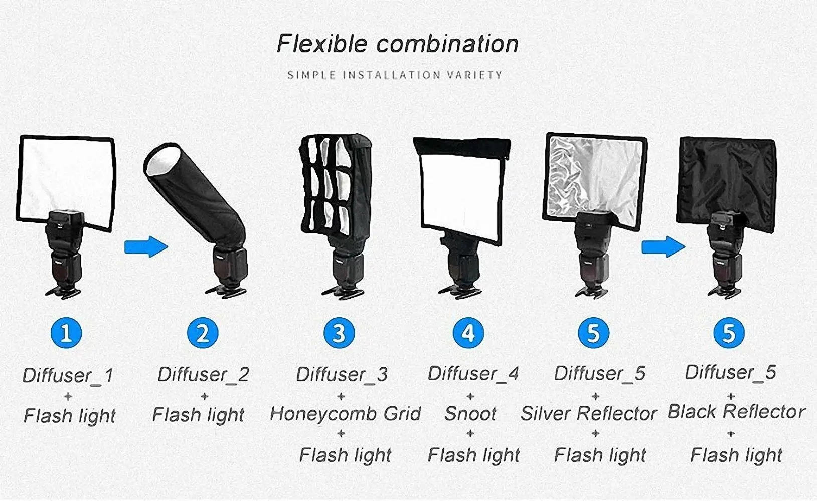 Speedlight Flodable отражатель Snoot герметичный рассеиватель софтбокса вспышки