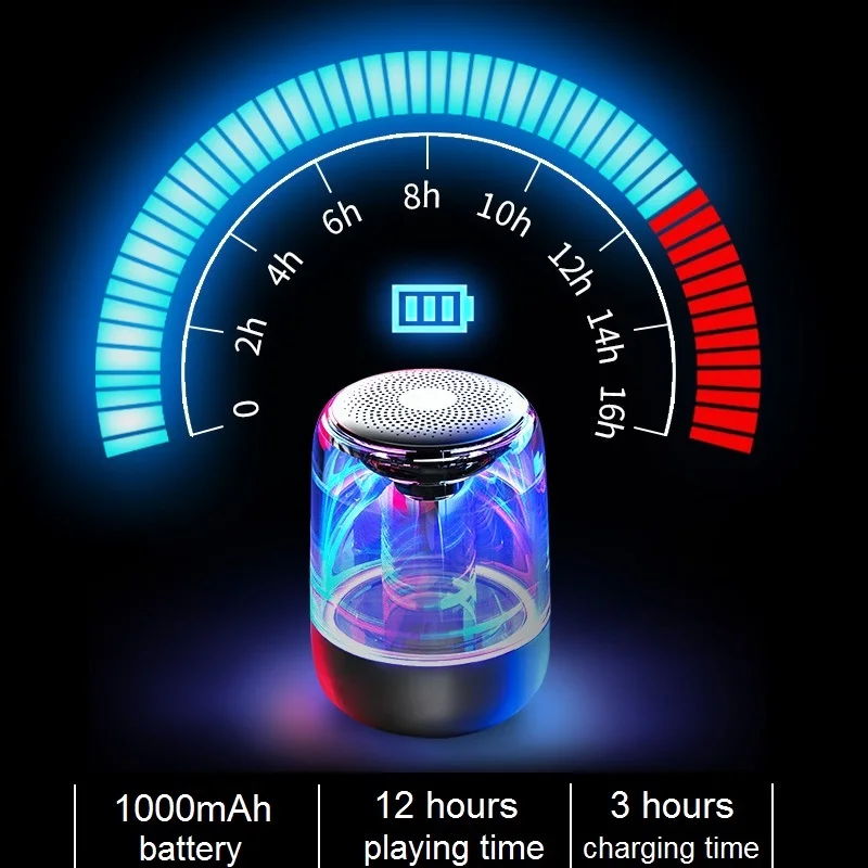 Bluetooth Lautsprecher Tragbare Wireless Mini Lautsprecher Sound System 6D Stereo Musik Surround Bluetooth TF AUX USB TWS Anschluss Bluetooth Lautsprecher Tragbare Wireless Mini Lautsprecher Sound System 6D Stereo Musik Surround Bluetooth TF AUX USB TWS Anschluss