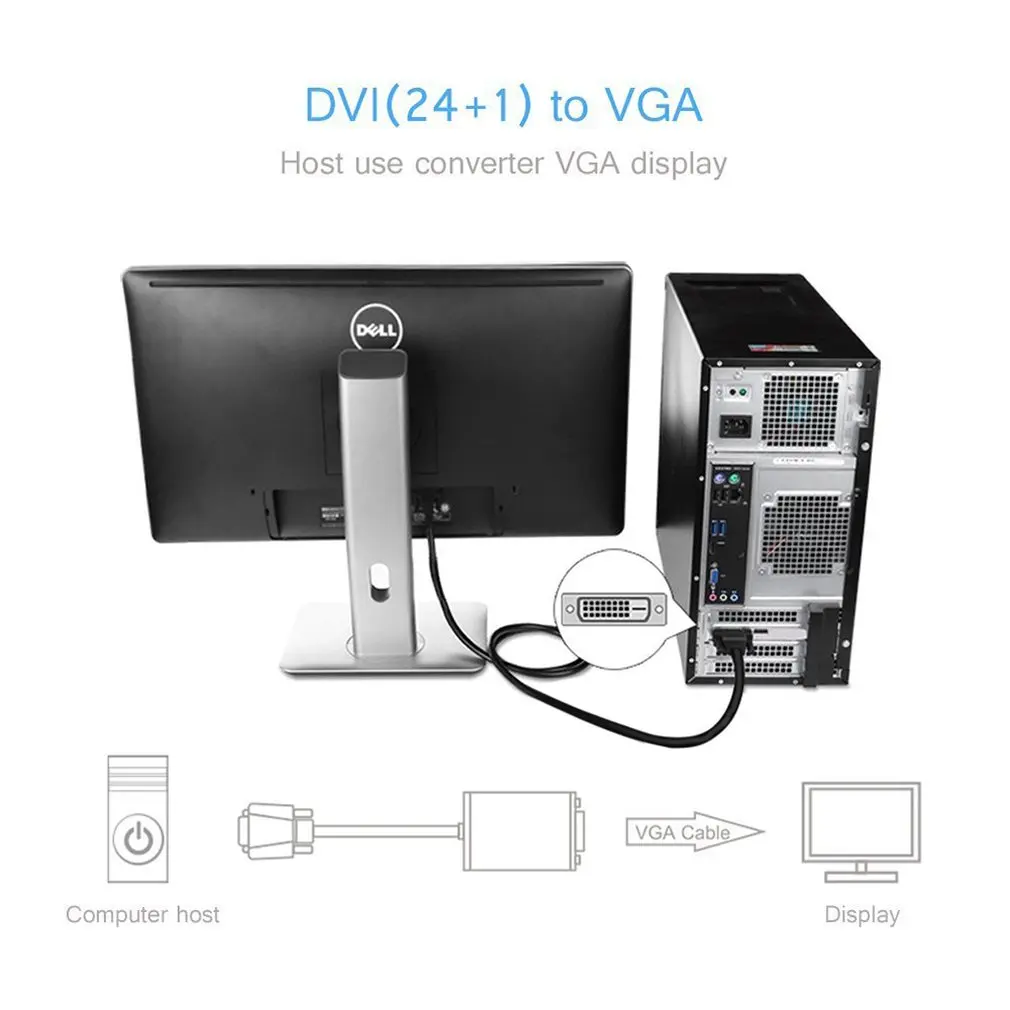 DVI 24+ 1 папа к VGA папа адаптер видео кабель конвертер 24+ 1 25Pin DVI-D к VGA 1080P для проектора ТВ для ПК