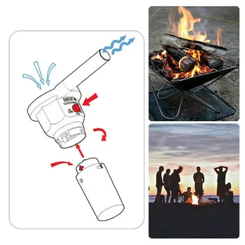 

Barbecue Fan Picnic Portable Outdoor Set Up Fire Quicker Fireplace Home Safe Cooking Barbecue Parts Blower Campfire Air Blo R4K8