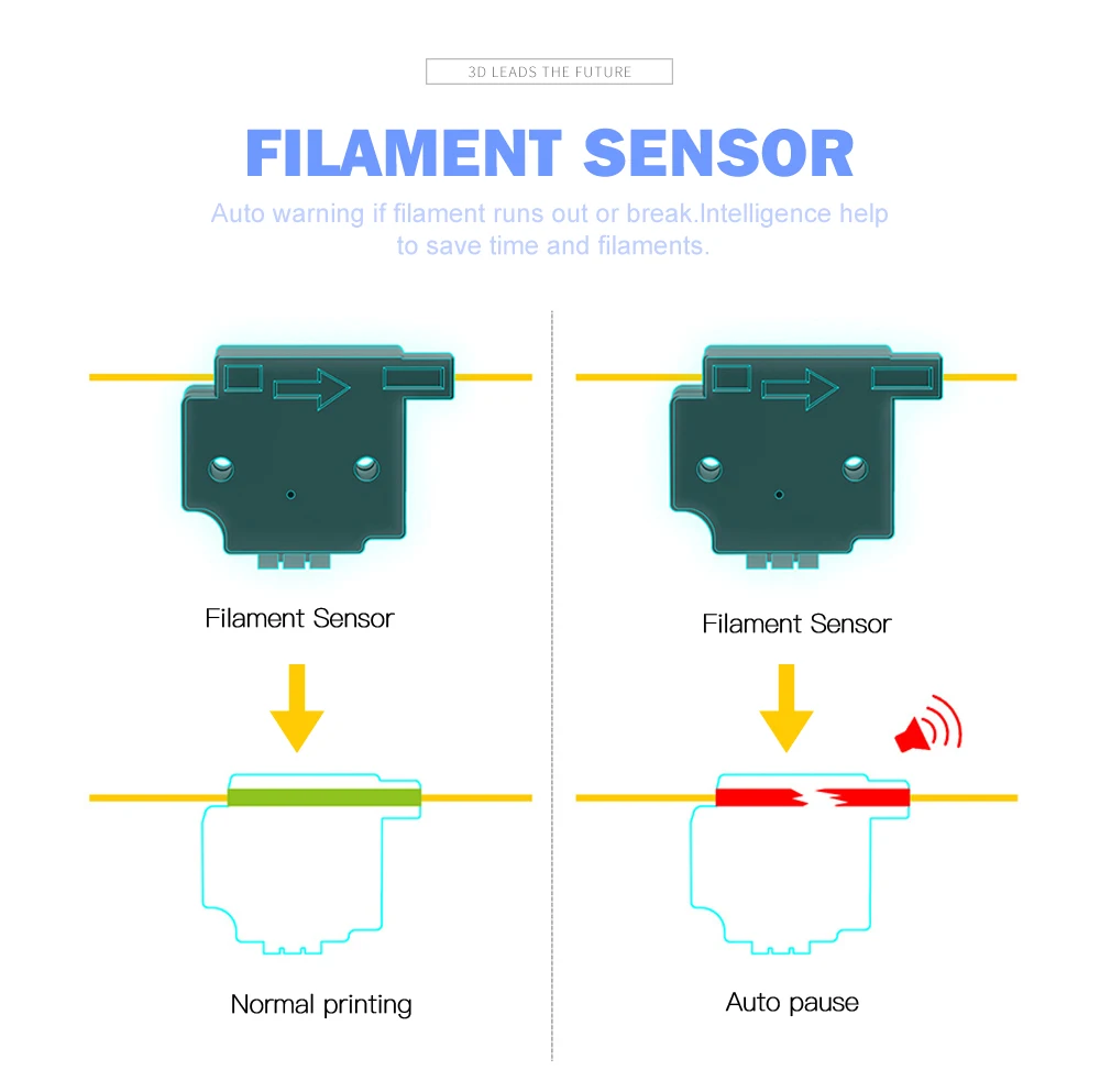 creality 3d printer TWO TREES 3D Printer SP-5 Core XY Structure with Linear Guide/Power Resume/Filament Detect/Auto Leveling for Home Use 3d printing business