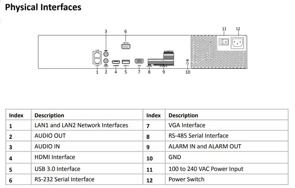Hikvision Оригинальная английская версия 4K NVR DS-7716NI-K4 DS-7732NI-K4 с 4 SATA без POE портов, H.265 до 8MP