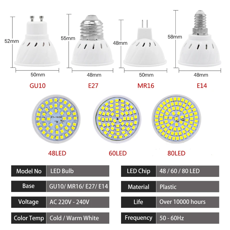 Светодиодная лампа GU10 E27 E14 MR16 3 Вт 5 7 220 в 240 В 6 шт./Лот светодиодная SMD 2835 48