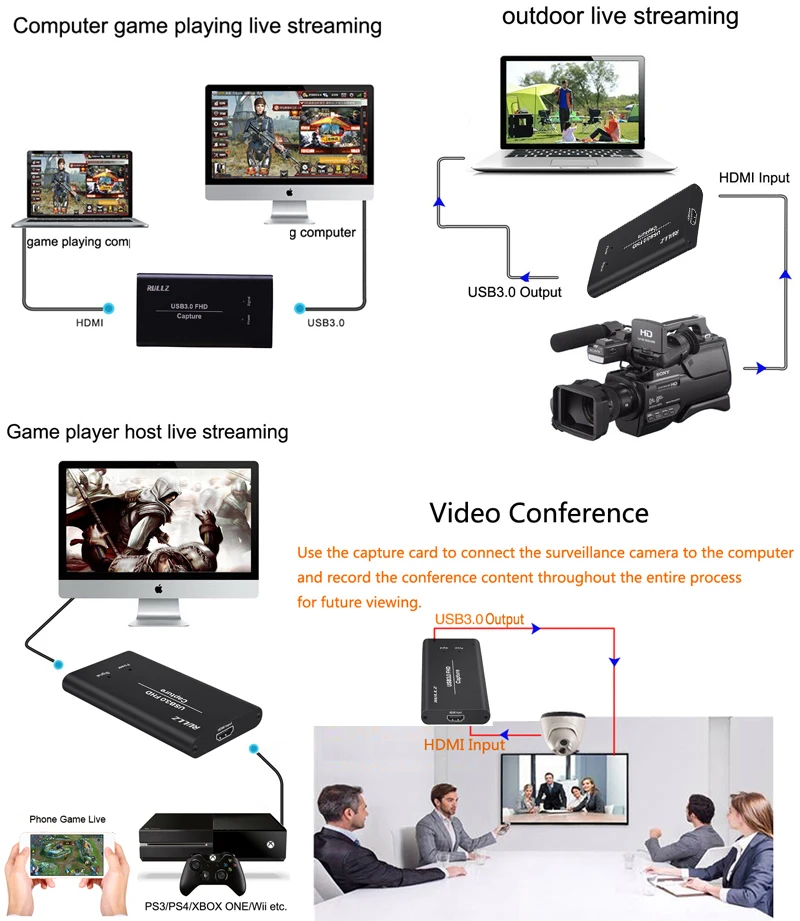 4K 1080P 60fps HD видео живое потоковое устройство HDMI к USB 3,0 карта захвата для PS3 PS4 телефон игры ТВ STB BOX видеокамера запись