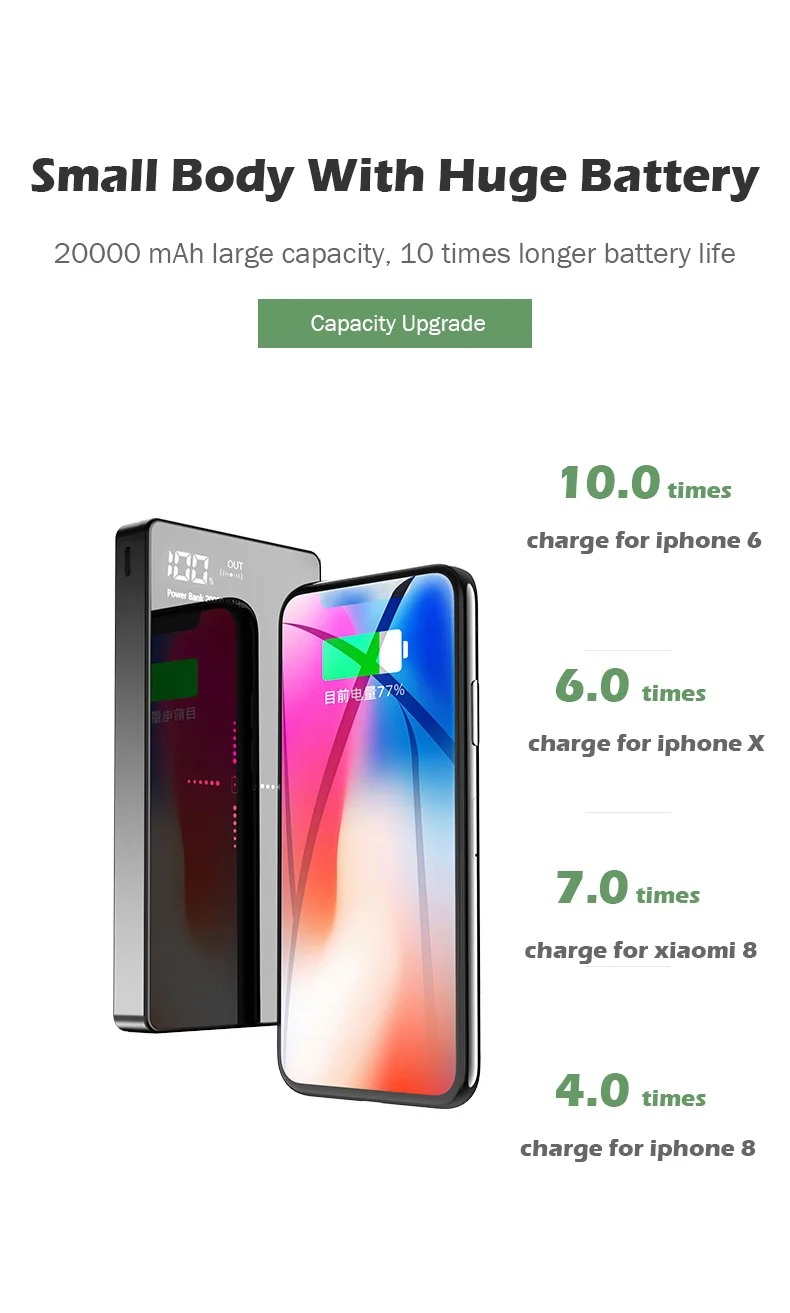 Зеркальное зарядное устройство 20000 мАч QI Беспроводное зарядное устройство двойной USB внешний аккумулятор для мобильных телефонов цифровой светодиодный дисплей