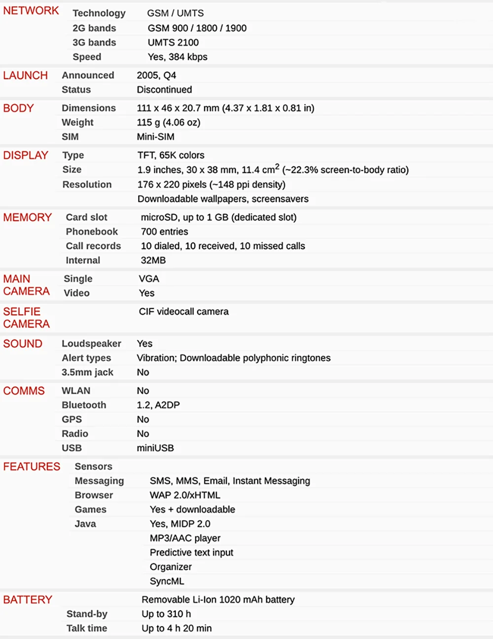 E770 хорошее качество разблокированный мобильный телефон Motorola E770 Bluetooth 2G/3g один год гарантии