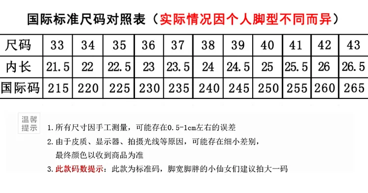 描述4