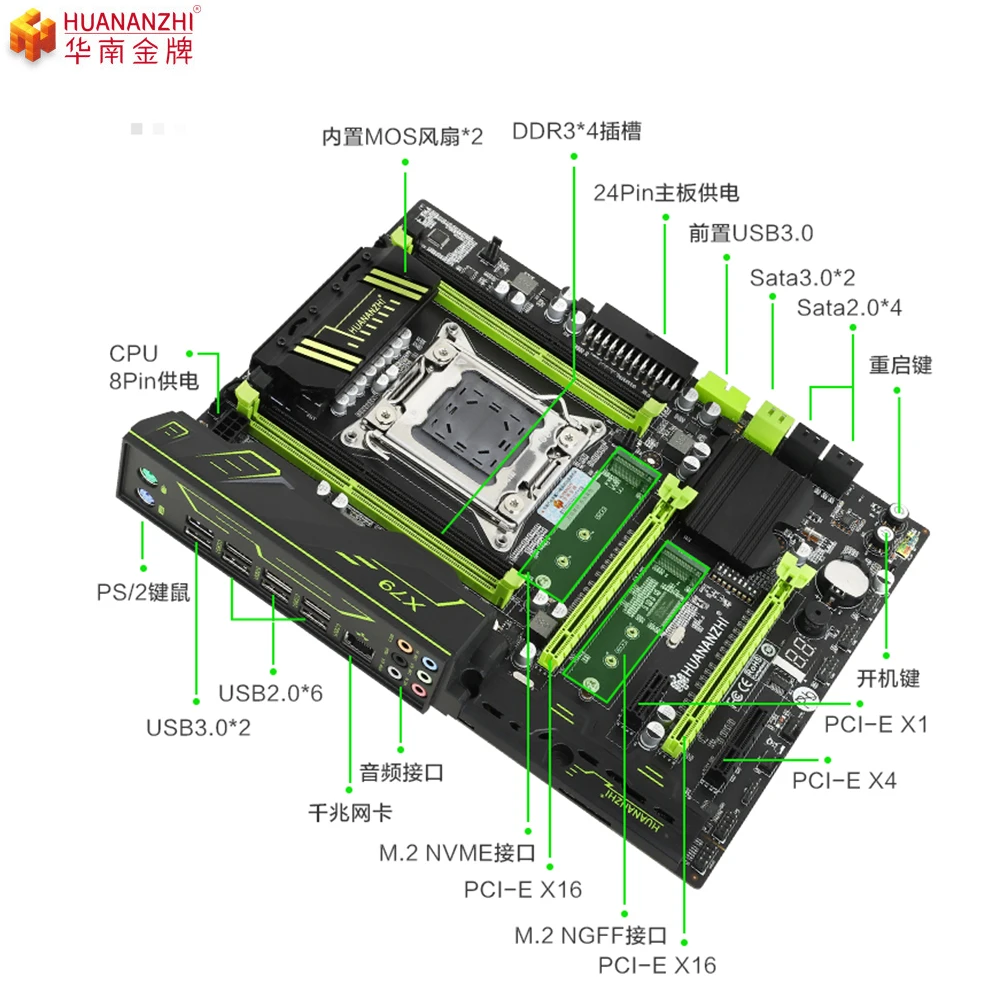 Материнская плата HUANANZHI X79 LGA2011 combos E5 1650 C2 4 шт. x ГБ = 16 Гб 10600R 1333 МГц PCI E NVME M.2 SSD USB3.0