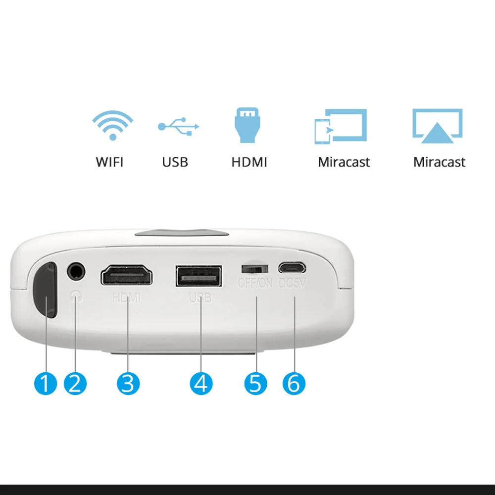 OLOEY RD606 мини карманный проектор dlp проектор surpport 1080P wifi синхронизация дисплей для Iphone Ipad Телефон светодиодный портативный HD мультимедийный проектор