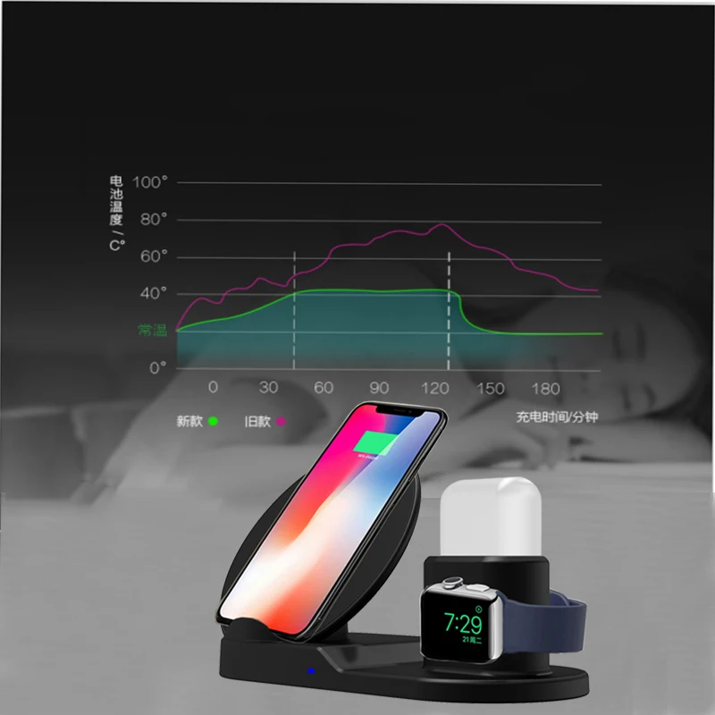 3 в 1 Быстрое беспроводное зарядное устройство для Apple Watch 1 2 3 4 5 Airpods QI Беспроводное зарядное устройство док-станция для iPhone X 8 11 Pro XR XS MAX