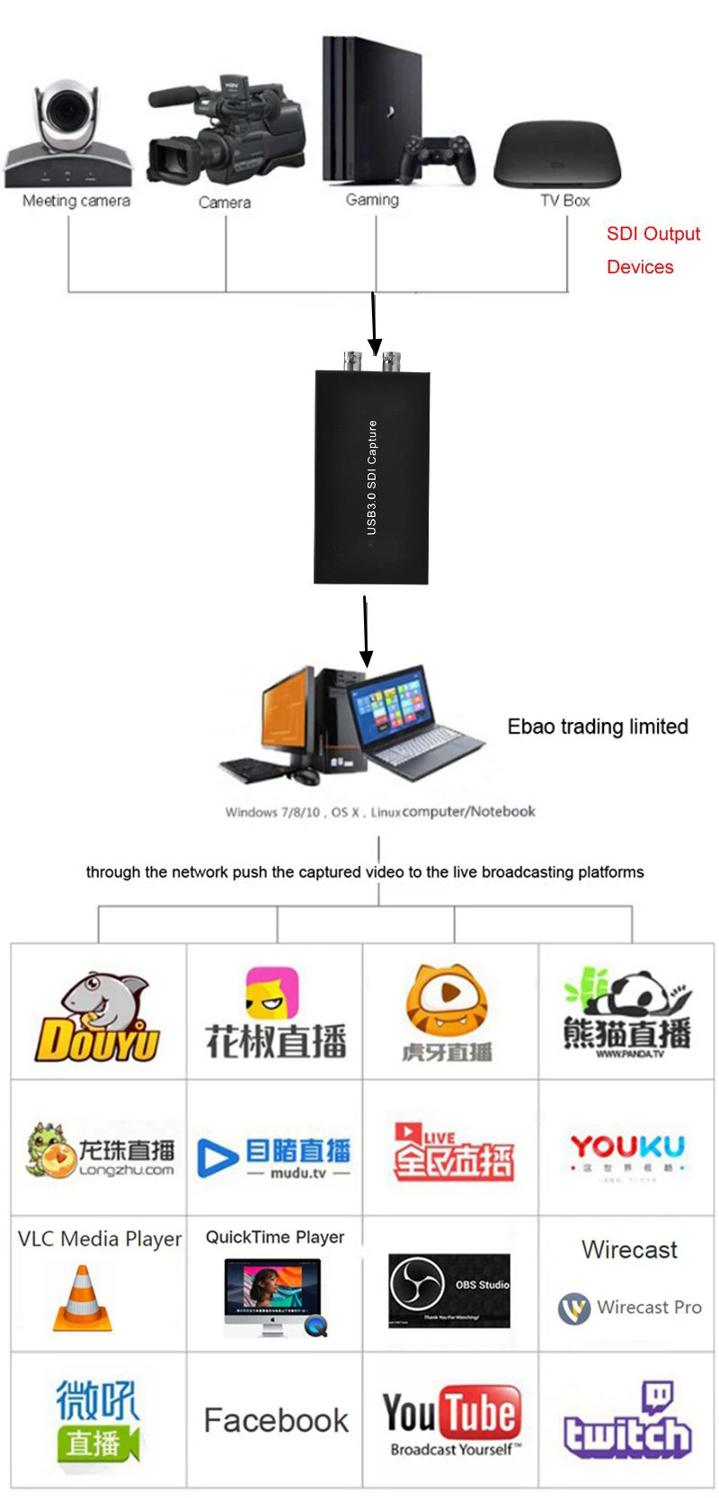 HTB1vudWeqSs3KVjSZPiq6AsiVXaH