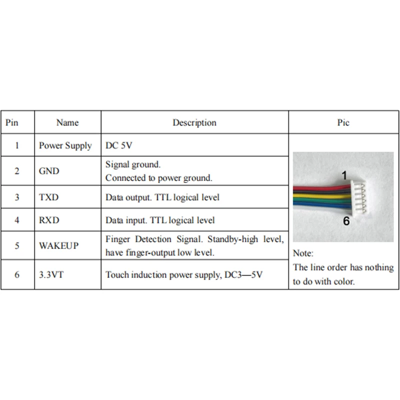 R503-5V Waterproof RGB Ring Indicator LED DC5V Round Capacitive Fingerprint Module Reader 200 Capacity For Windons Linux Arduino