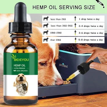 

30 Ml Pet Hemp Oil Treats For Dogs, Organic Essential Oil To Relieve Pain, Stress, Anxiety, Beef Flavor #s1S