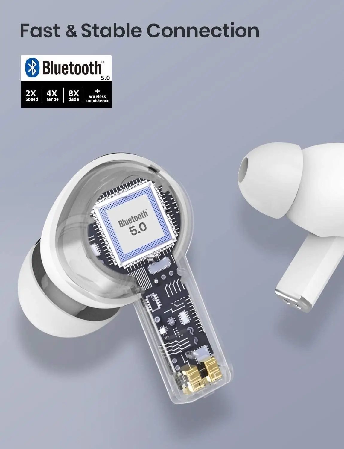 Wireless Earbuds Active Noise Cancelling Bluetooth