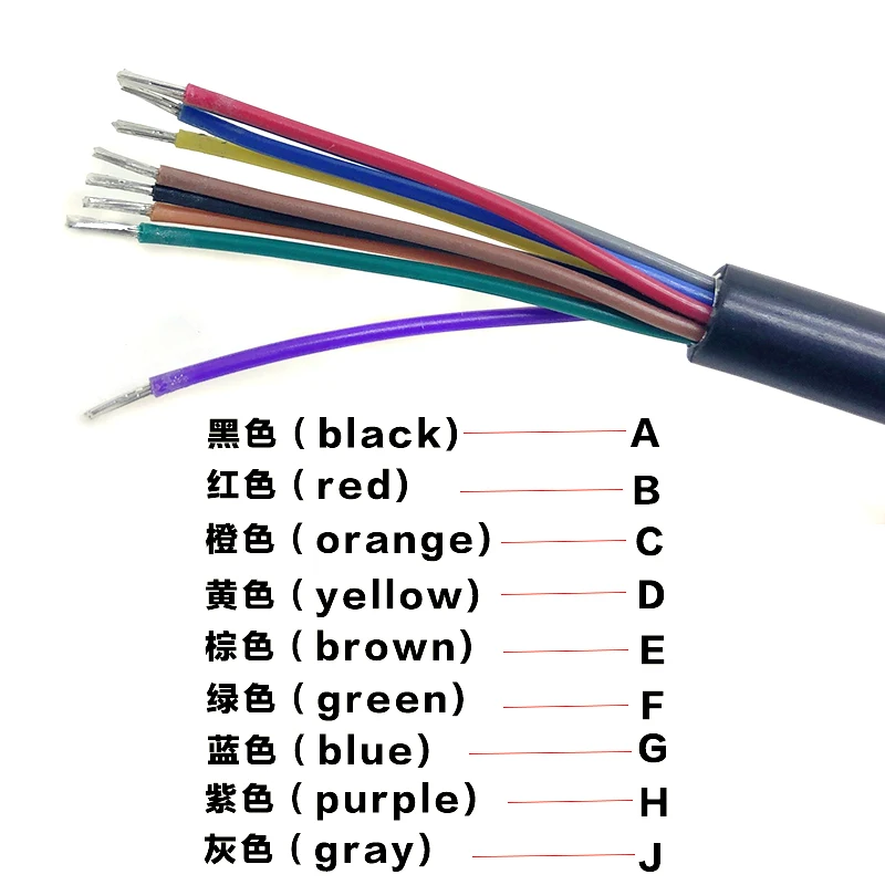 free ship for deutsch 9 pin Cable J1939(9pin) to Open End 6ft 9pins Wired dvf12SAE J1939 or SAE J1708 cable length 1m