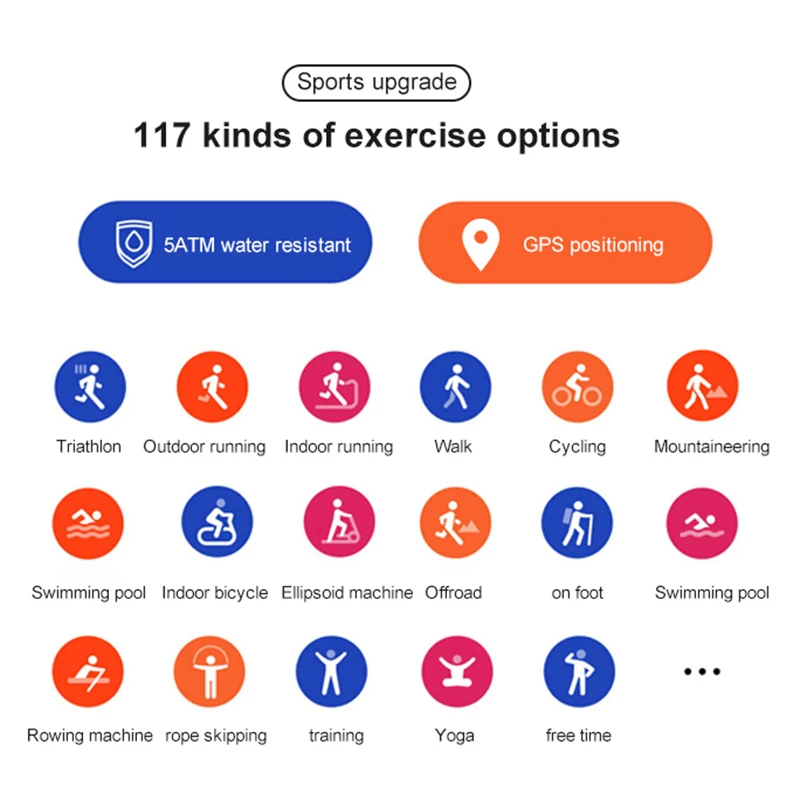Xiaomi Mi Watch Global Version SmartWatch Blood Oxygen GPS Bluetooth Fitness Heart Rate Monitor 5ATM Waterproof Mi Smart Watch
