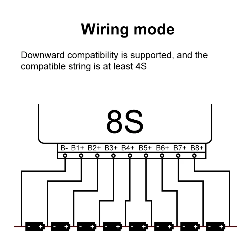 4S-24S 리튬 이온 Lifepo4 10A 액티브 밸런서 4S 6S 7S 8S 10S 12S 13S 14S 16S 20S 리튬 배터리 이퀄라이저 12V 24V 36V 48V 60V 72V