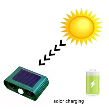 

Outdoor Solar Powered Cat Dog Ultrasonic Repellent Animal Repeller Waterproof Deterrent Scared Pest Control Eco-friendly