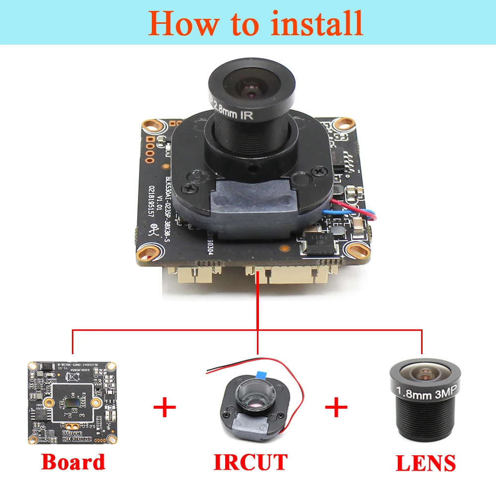 IRCUT Connection