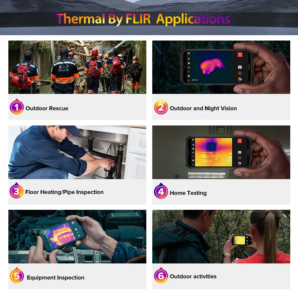 Ulefone Armor 11T 5G Rugged Mobile Phone FLIR® Thermal Imaging Camera Smartphone Android 11 8GB 256GB Waterproof  Mobile Phone
