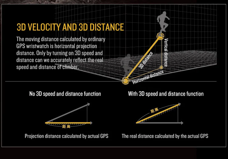 Fenix5plus黑色aDLC蓝宝石-2_12