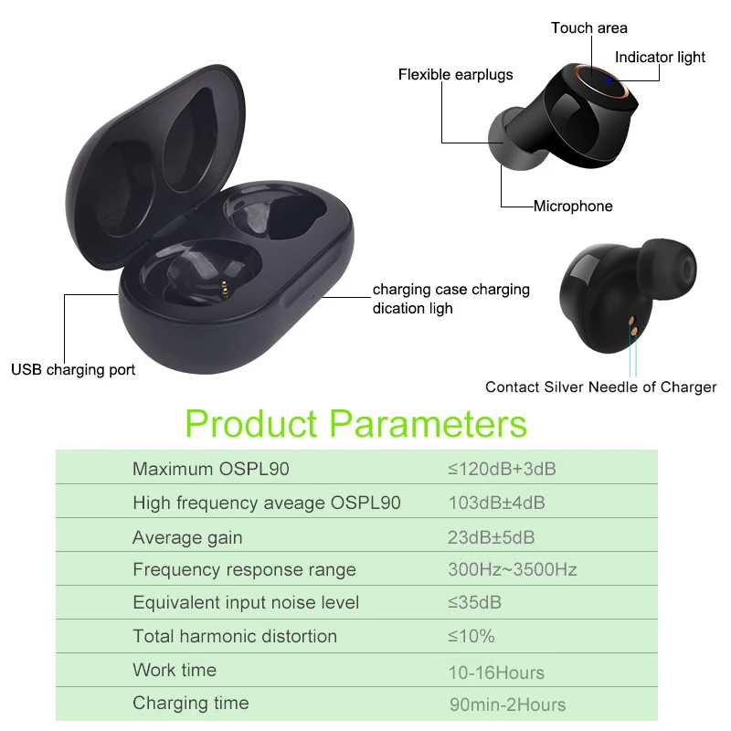  1 Pair Mini Rechargeable In Ear Portable Hearing Aids Assistant Adjustable Tone Sound Amplifier For