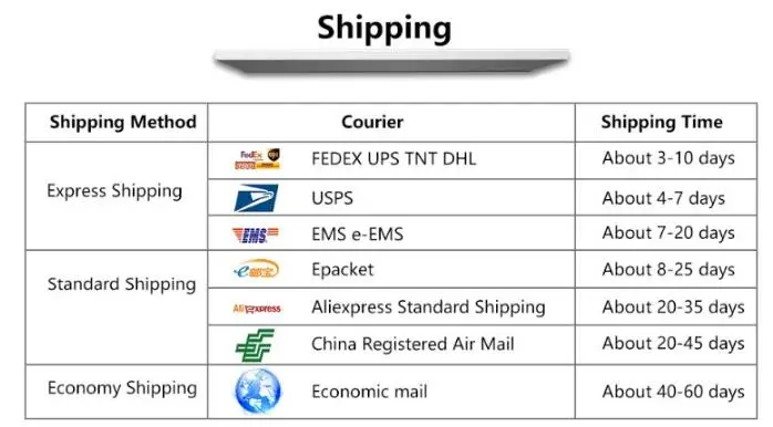 QQ截图20200530182105