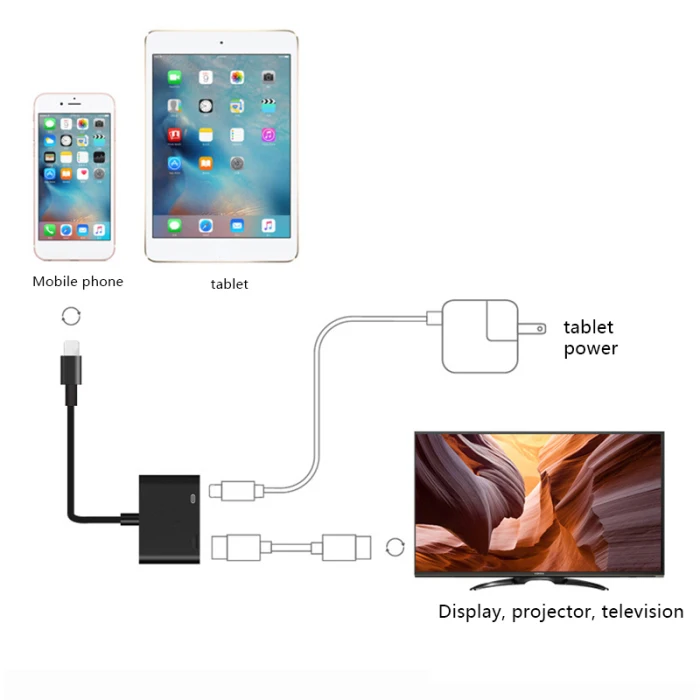 Совместимый с Apple HDMI адаптер металлический корпус 1080P цифровой av-конвертер FKU66