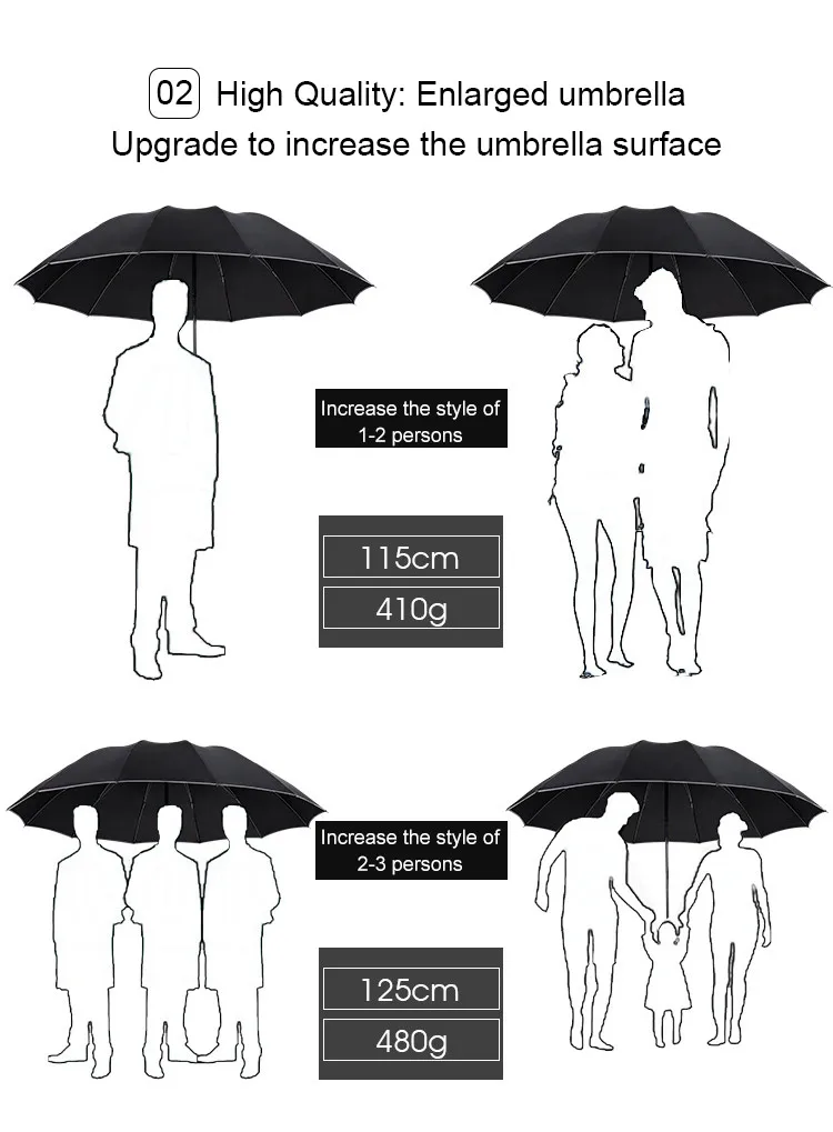 Большой зонтик 12K для мужчин и женщин от дождя ветрозащитный большой Paraguas мужской женский солнцезащитный 3 складной светоотражающий зонтик для защиты от Солнца Открытый Parapluie
