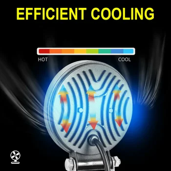 

Round LED Lights Worklights 6000K Wateproof Anti Dust Anti corrosion Set Car