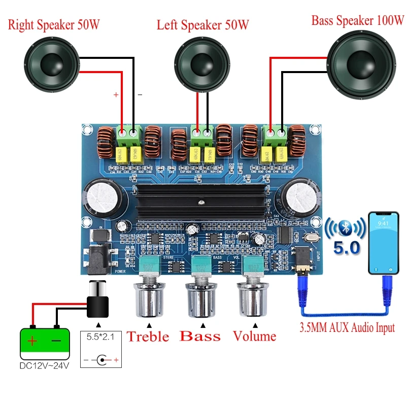 XH-A305 Bluetooth 5,0 стерео цифровой усилитель мощности плата TPA3116D2 50Wx2+ 100 Вт 2,1 канальный аудио Бас Сабвуфер AUX AMP модуль