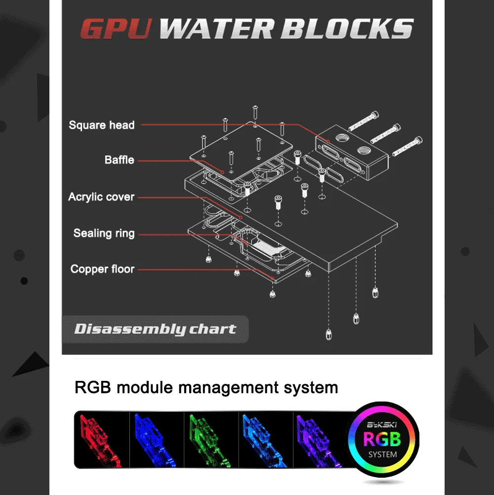 Bykski N-GV97MI-X, полное покрытие графика карты водяного охлаждения блок RGB/RBW для Gigabyte GV-N970TXOC 4GD, GV-N960TXOC 2GD