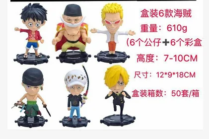 

6-White Beard Luffy Roseau Mountain Treatment Little Tang Garage Kit Model Doll Ornaments