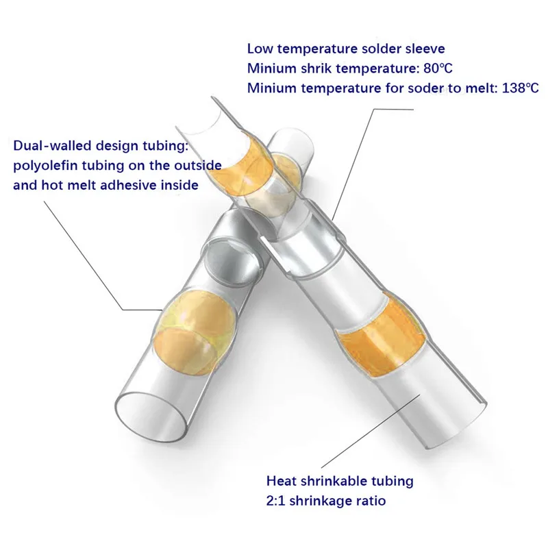 Hf2d7979a8bb54475885dfbf6f8058f24T