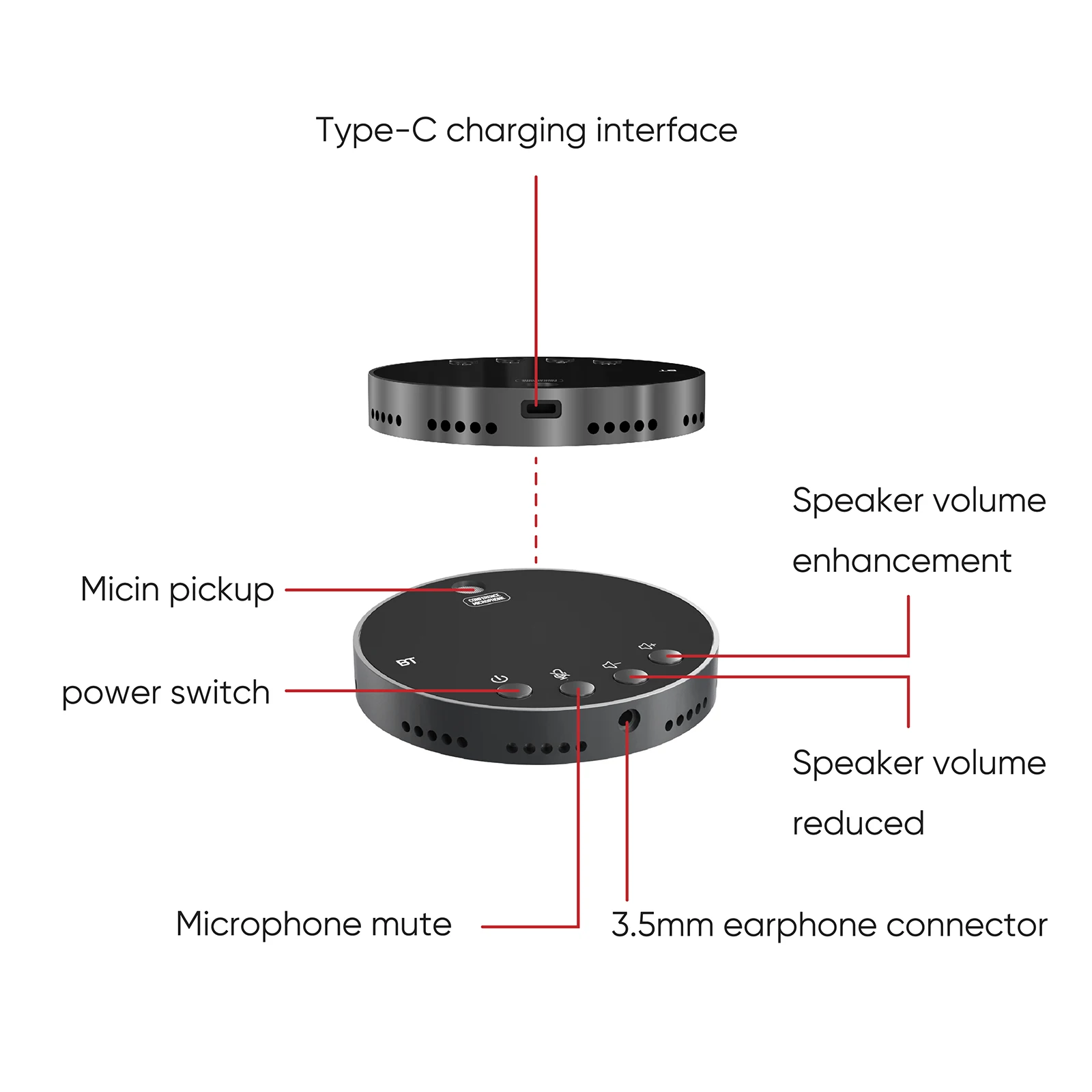 Desktop USB Conference Speakerphone Microphone Built-in Speaker 360° Omnidirectional PC Computer Condenser Mic for PC Laptop