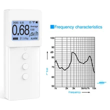 KB6011/KB4011 портативный измеритель EMF цифровой детектор радиации Профессиональный гамма-излучение рентгеновские лучи бета-частицы индикатор радиации