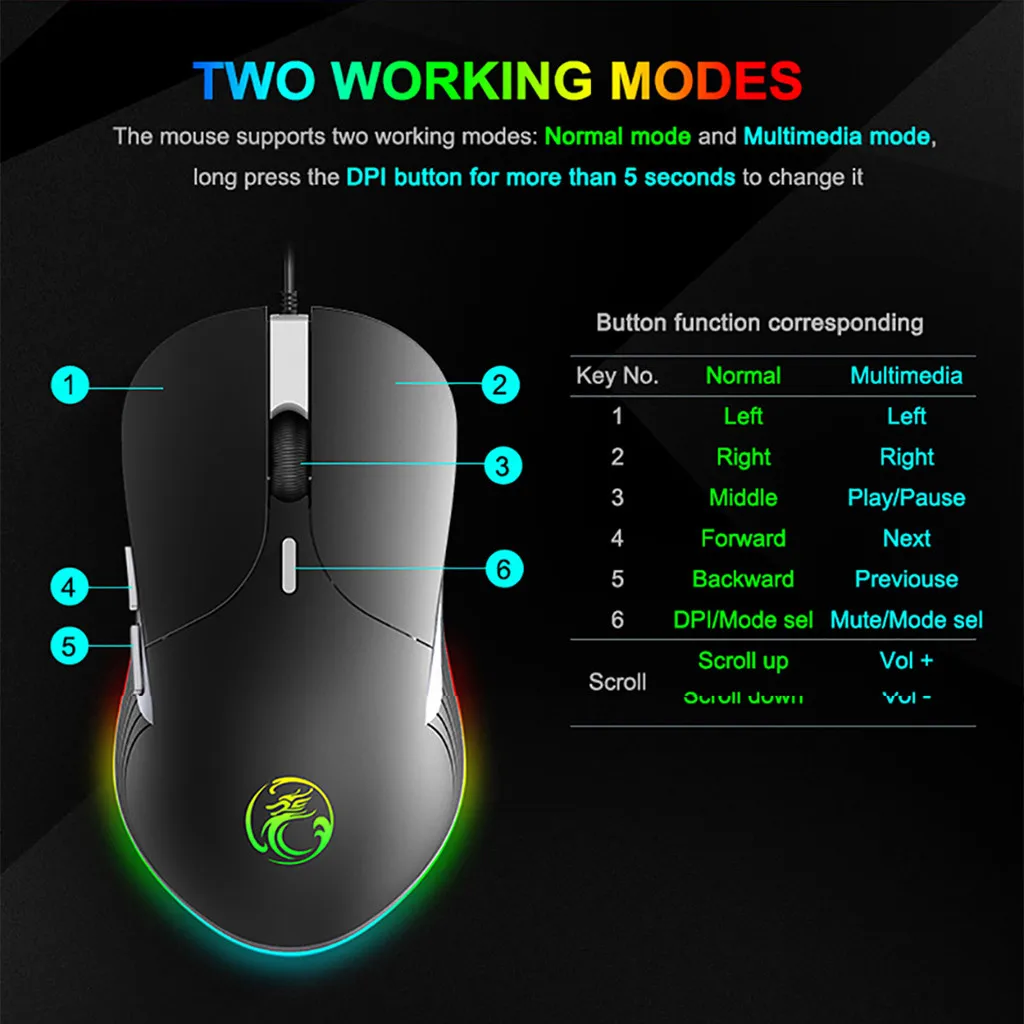 IMICE X6 высокая конфигурация Проводная игровая мышь USB компьютерная геймерская 6400 dpi оптическая мышь для ноутбука ПК игровая мышь