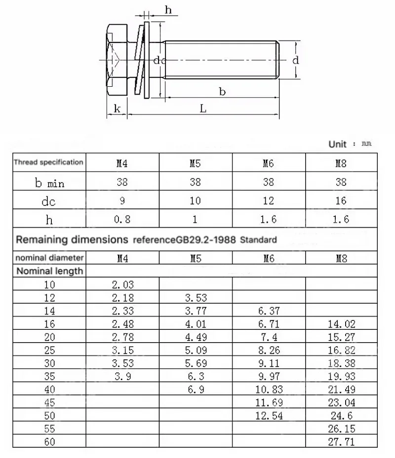 HTB1suvlkcUrBKNjSZPxq6x00pXa9