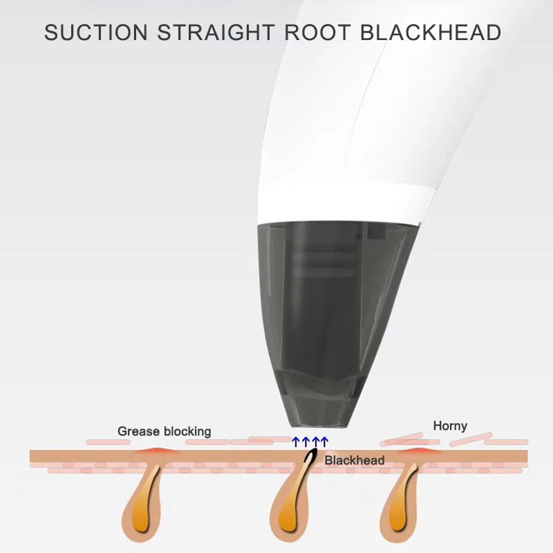 Средство для удаления черных точек лица, глубокие электрические поры на лице, Удаление прыщей, вакуумное Очищение лица, Алмазное оборудование для красоты, инструмент для спа