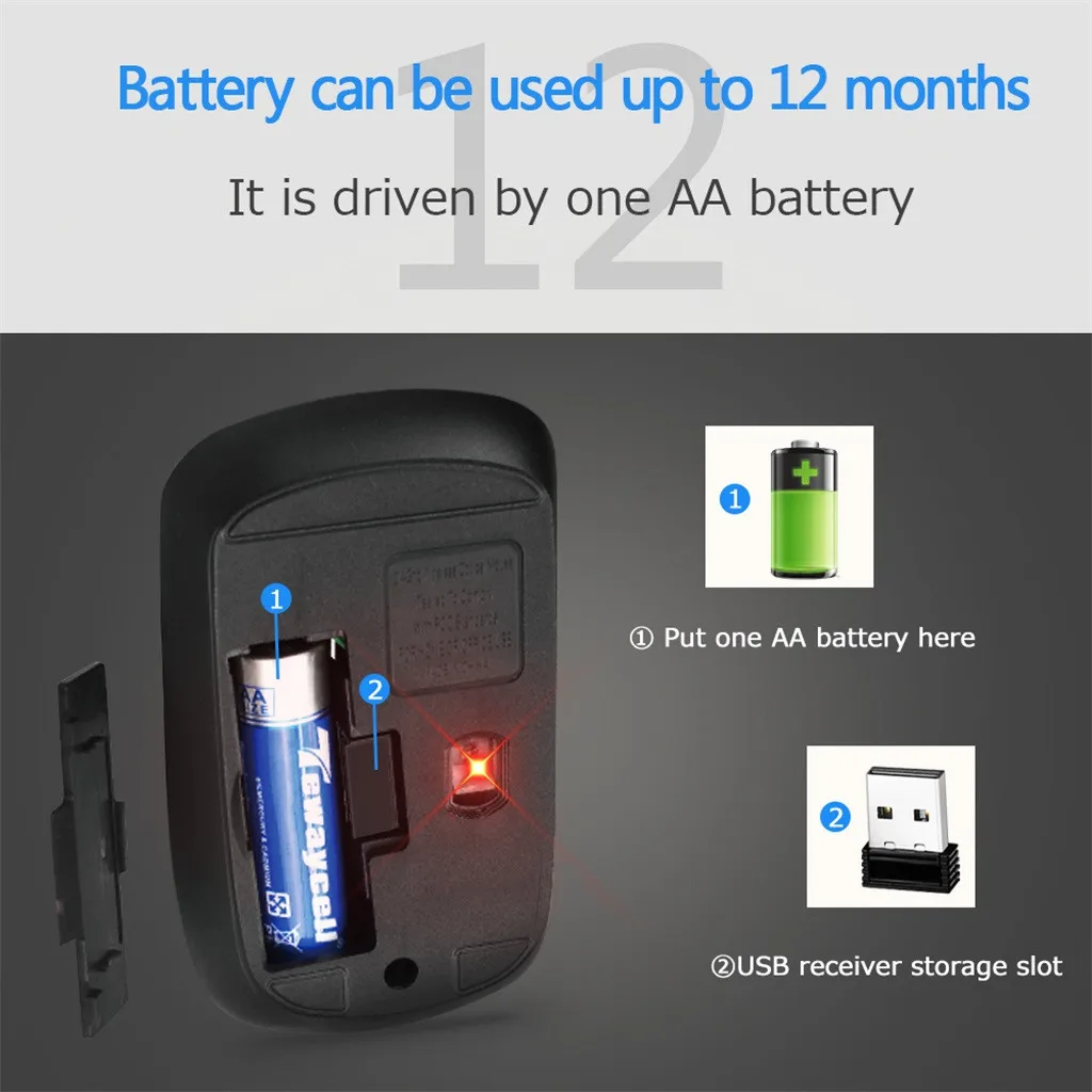 ZERODATE T16 Wireless Mouse USB Receiver Optical Sensor For PC Laptop Tablets