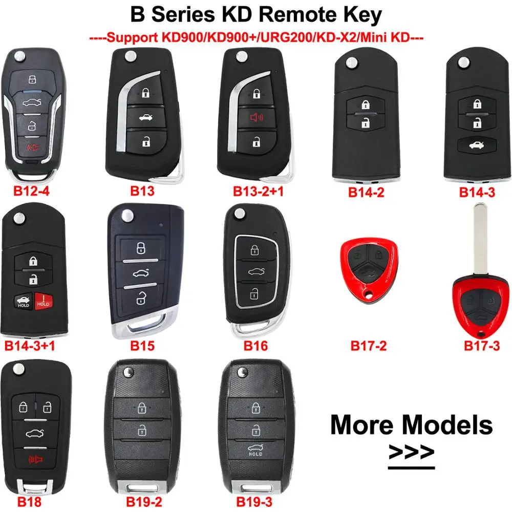 Keyecu B Series KD брелок для дистанционного управления модель + 1 B14 B15 B16 | Автомобили и