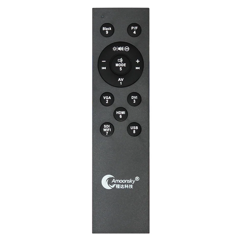 best led video wall processor mvp300r support