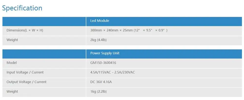 Specification