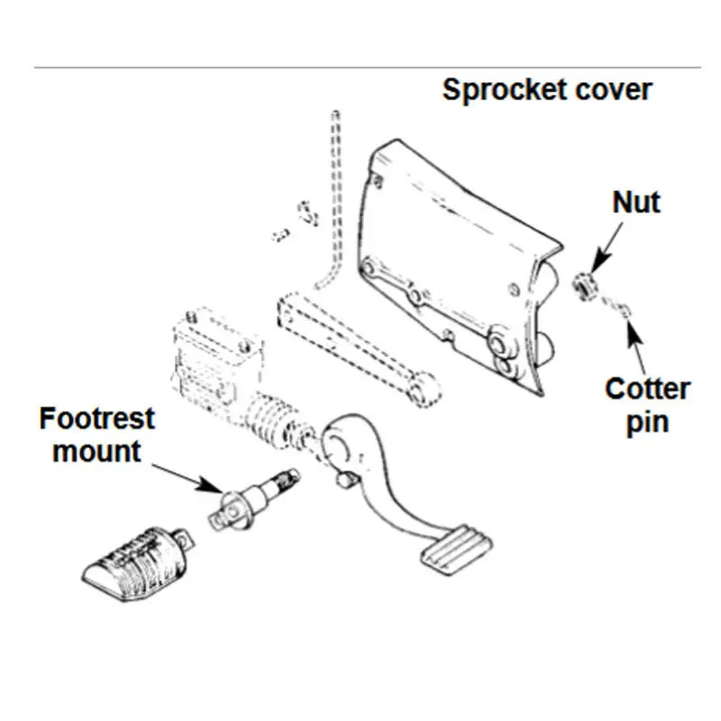 For Sportster XL 883 1200 xl883 xl1200 Motorcycle Forward Controls Complete Kit Pegs Levers Linkages 1991 2003 1997 98 99