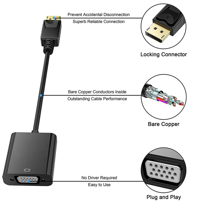 DZLST HDMI в VGA адаптер 1080P HDMI штекер в VGA Женский конвертер цифро-аналоговый для ноутбука HDTV Видео Кабель HDMI VGA адаптер DZLST HDMI в VGA адаптер 1080P HDMI штекер в VGA Женский конвертер цифро-аналоговый для ноутбука HDTV Видео Кабель HDMI VGA адаптер