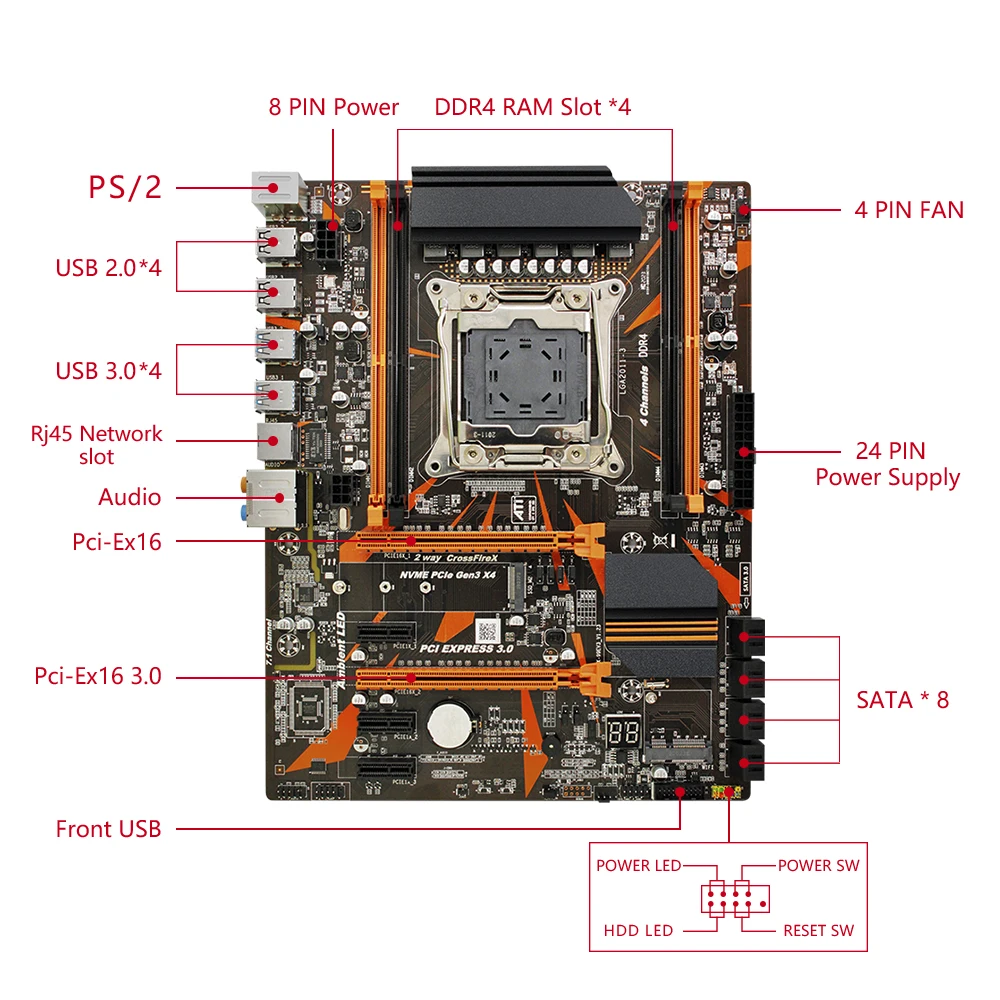X99 motherboard LGA2011-3 Xeon E5 V3/V4 CPU